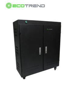 SAMPLE FOR CHARGING CART